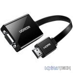 UGREEN HDMI to VGA Adapter