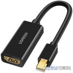 UGREEN Mini DP to 4K@30Hz HDMI Adapter