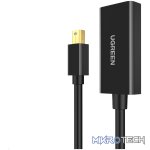 UGREEN Mini DP to 4K@30Hz HDMI Adapter, Thunderbolt 2.0 - Image 3