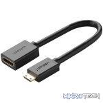 UGREEN Mini HDMI Adapter (M to F) - 4K@60Hz