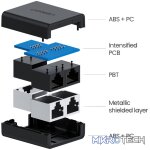 UGREEN RJ45 Splitter Adapter (2 Pack) - Image 4