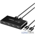 with 1.5m USB Cables