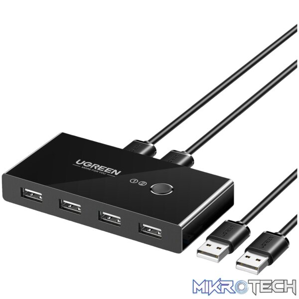 with 1.5m USB Cables