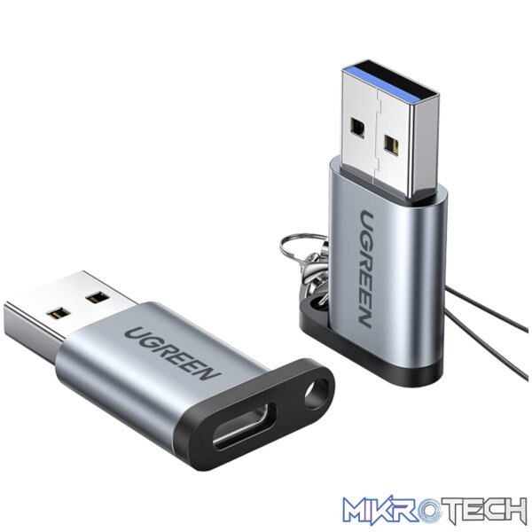 Data Transfer and Charging