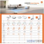 Xiaomi Robot Vacuum X20+ - Image 6