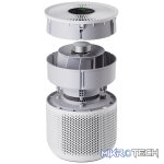 Xiaomi Smart Air Purifier 4 Compact EU - Image 10