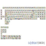 MX-Compatible)