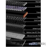 Keychron K4 HE Wireless Magnetic Switch Mechanical Keyboard (96% Layout, Gateron Hall Effect Switches) - Image 5