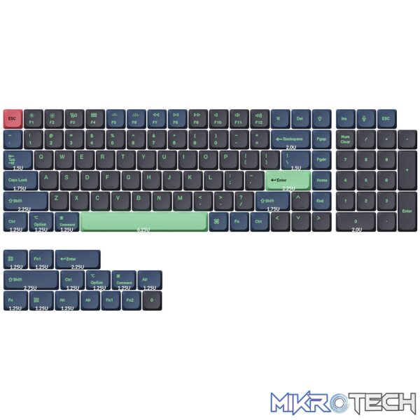 PBT