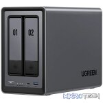 UGREEN NASync DXP2800 2 Bay NAS