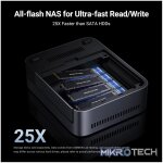 UGREEN NASync DXP480T Plus 4-Bay NAS - Image 5
