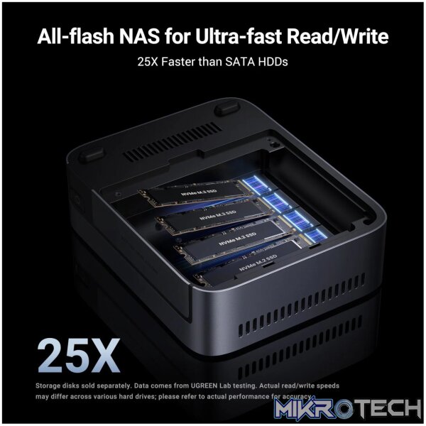 UGREEN NASync DXP480T Plus 4-Bay NAS - Image 5