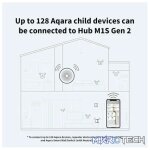 Aqara Hub M1S Gen2 | HM1S-G02 - Image 7