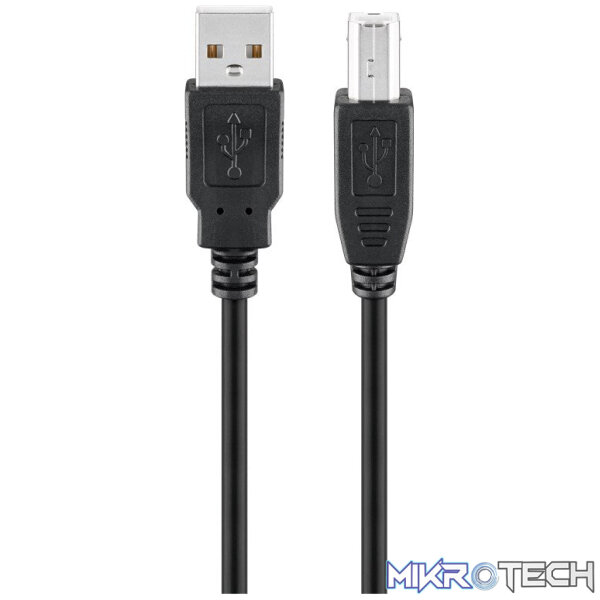 GOOBAY USB 2.0 Hi-Speed Cable - Image 2