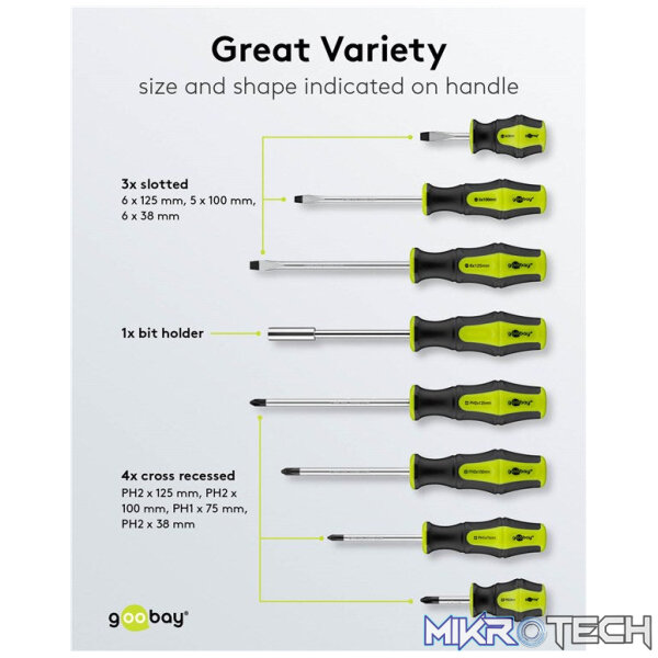 Goobay 58-Piece Precision Screwdriver Case - Image 9
