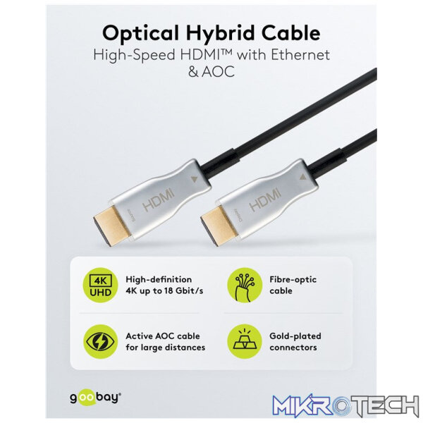 Goobay Optical Hybrid HDMI (AOC) Cable with Ethernet (4K@60Hz) - Image 5