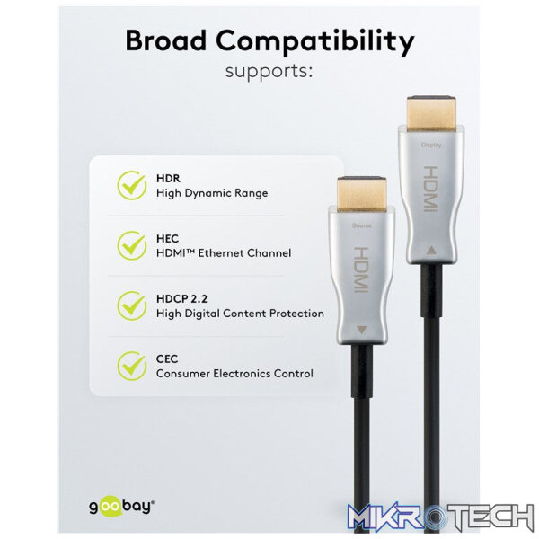 Goobay Optical Hybrid HDMI (AOC) Cable with Ethernet (4K@60Hz) - Image 9