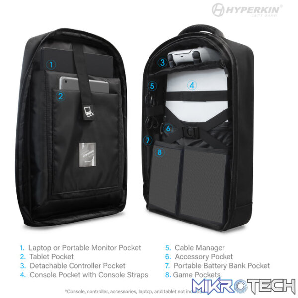 Hyperkin Let's Game Anywhere "Overworld" Backpack for PS5 - Image 5