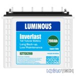 Luminous - Inverlast