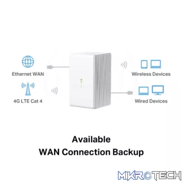 Mercusys 300 Mbps Wireless N 4G LTE Router | MRC-MB110-4G - Image 4