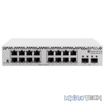 MikroTik Cloud Smart Switch | MikroTik CSS318-16G-2S+IN - Image 2