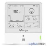 Milesight Indoor Ambience Monitor - Temp