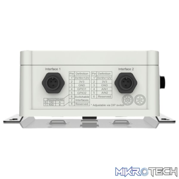 Milesight NON LTE UC502 Controller - Image 2
