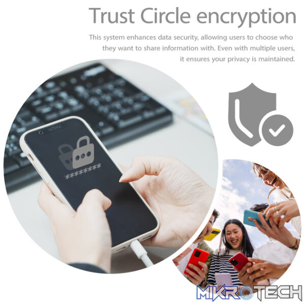 Patriot iLuxe Cube Smart Backup Solution For iPhone/iPad - Image 13