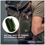 SonicGear SonicGo! BikeClipz Portable Wireless Cycling Speaker - Image 13