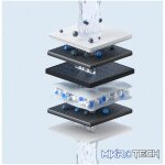 Xiaomi Smart Filtered Water Dispenser Composite Filter RO1 - Image 4