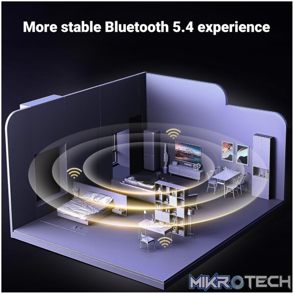 UGreen Bluetooth 5.4 USB Adapter - Image 4
