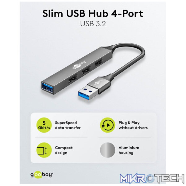 USB-A to 1 x USB-A 3.2 and 3 x USB-A 2.0