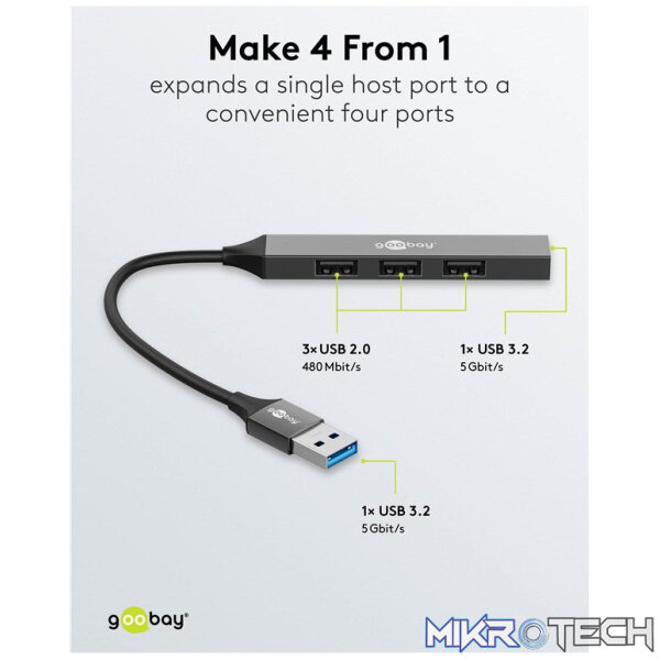 Goobay Slim 4-Port USB Hub, USB-A to 1 x USB-A 3.2 and 3 x USB-A 2.0 - Image 3