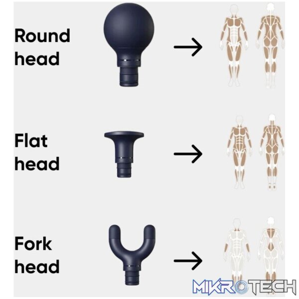 Xiaomi Massage Gun 2 - Image 7