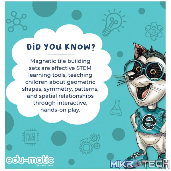 20 Magnetic Tiles and Windows - Image 3