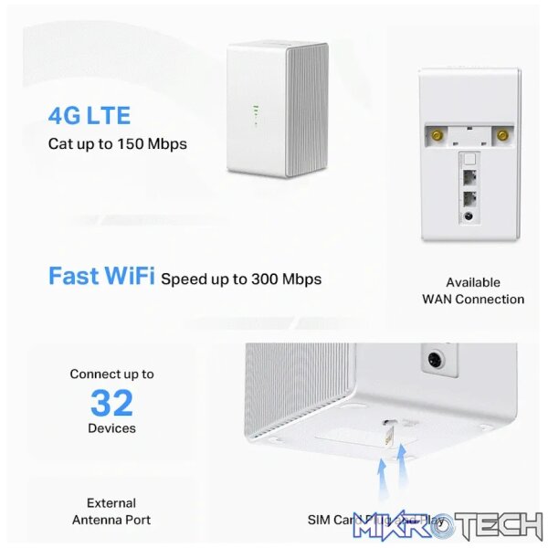 300Mbps Wireless N 4G LTE Router - Image 3