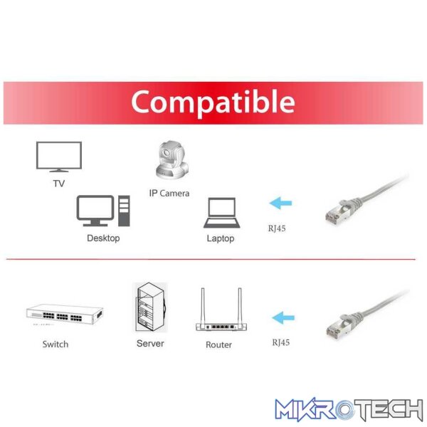 605506 Cat.6 S/FTP Patch Cable, 10m , Grey - Image 7