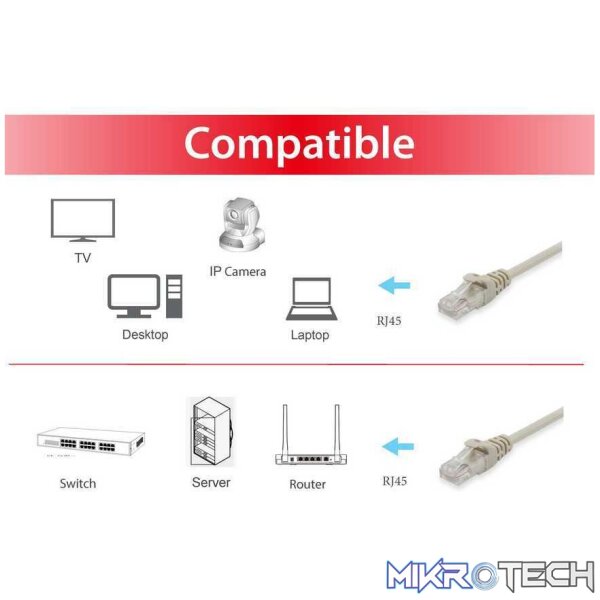 625419 Cat.6 U/UTP Patch Cable, 20m , Beige - Image 4