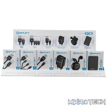 Amplify on the Go Box