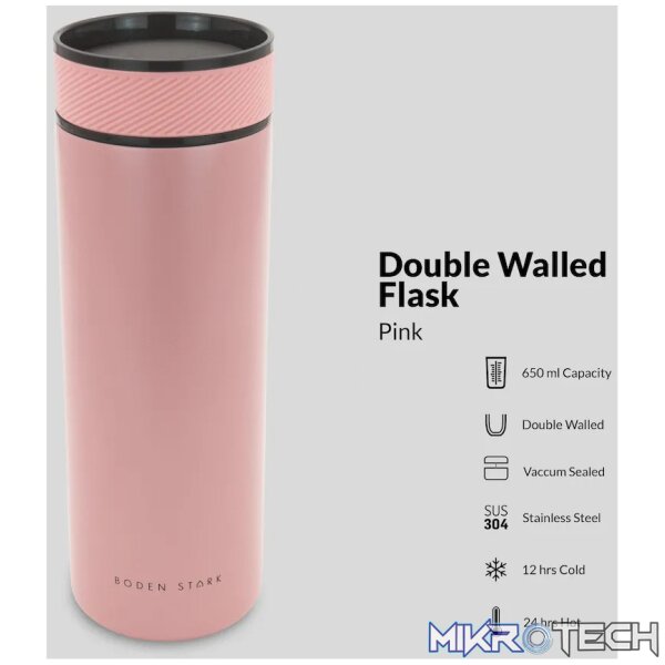 Boden Stark 650ml Flask - Pink - Image 5