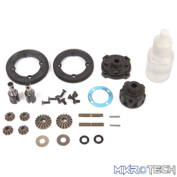 Center Diff Complete Center Diff Complete