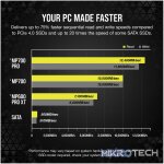 Corsair MP700 PRO. SSD capacity: 2 TB, SSD form factor: M.2, Component for: PC/Game console - Image 11