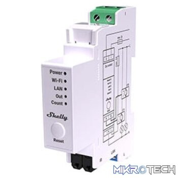 DIN Rail Mountable Two-Channel