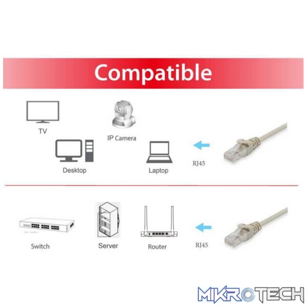 EQUIP CABLE, NET/W CAT5E PATCH - Image 6
