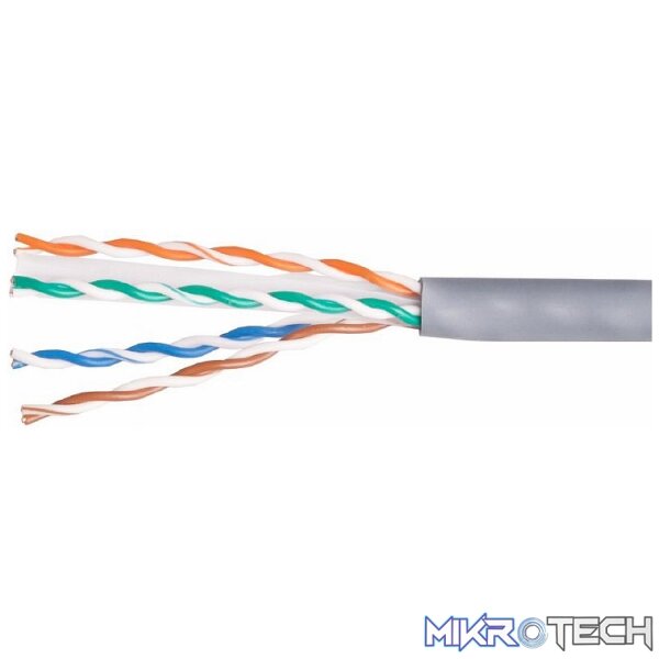 EQUIP CABLE EQUIP CABLE