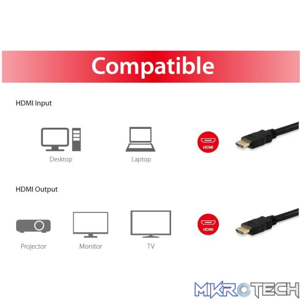 EQUIP HDMI 2.0 CABLE 20M 4K 60 HZ - Image 5