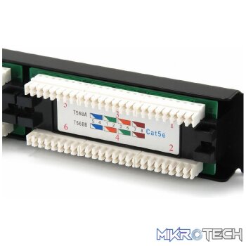 EQUIP PANEL