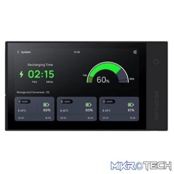EcoFlow Power Kits Console