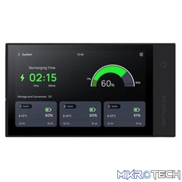 EcoFlow Power Kits Console EcoFlow Power Kits Console