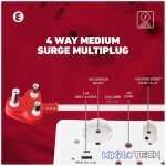 Ellies 4-Way Medium Surge Multiplug with USB-A+USB-C 0.5m - Image 12